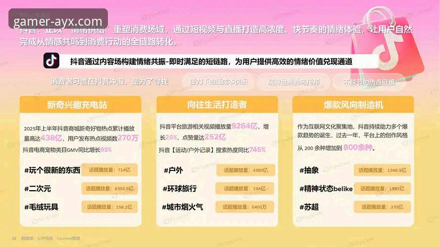 爱游戏怎么下载 爱游戏平台下载渠道最新动态:官方正版版本v3.5.0更新与行业趋势解读