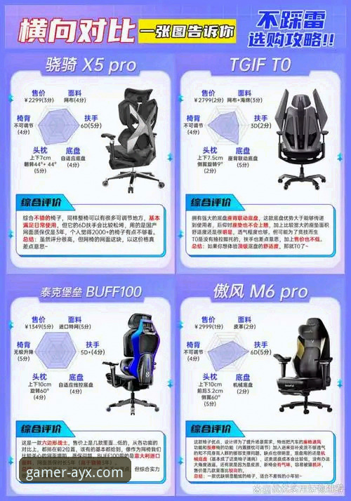 爱游戏AYX如何下载使用技巧 爱游戏AYX下载使用技巧全面评测:从安装到实战的深度技术分析